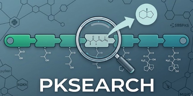 PKSearch: Polyketide Pathway Discovery Tool